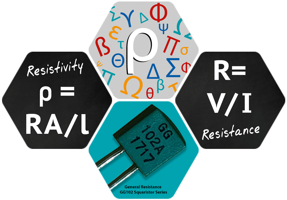 The Rho symbol, Resistivity and Resistance Equations along with a resistor image in 4 coloured hexagons